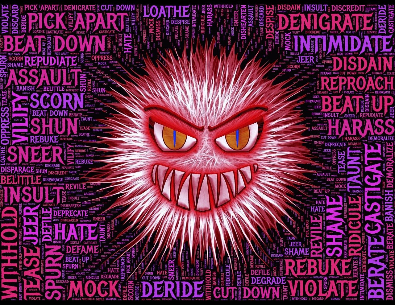 Bully aggression words